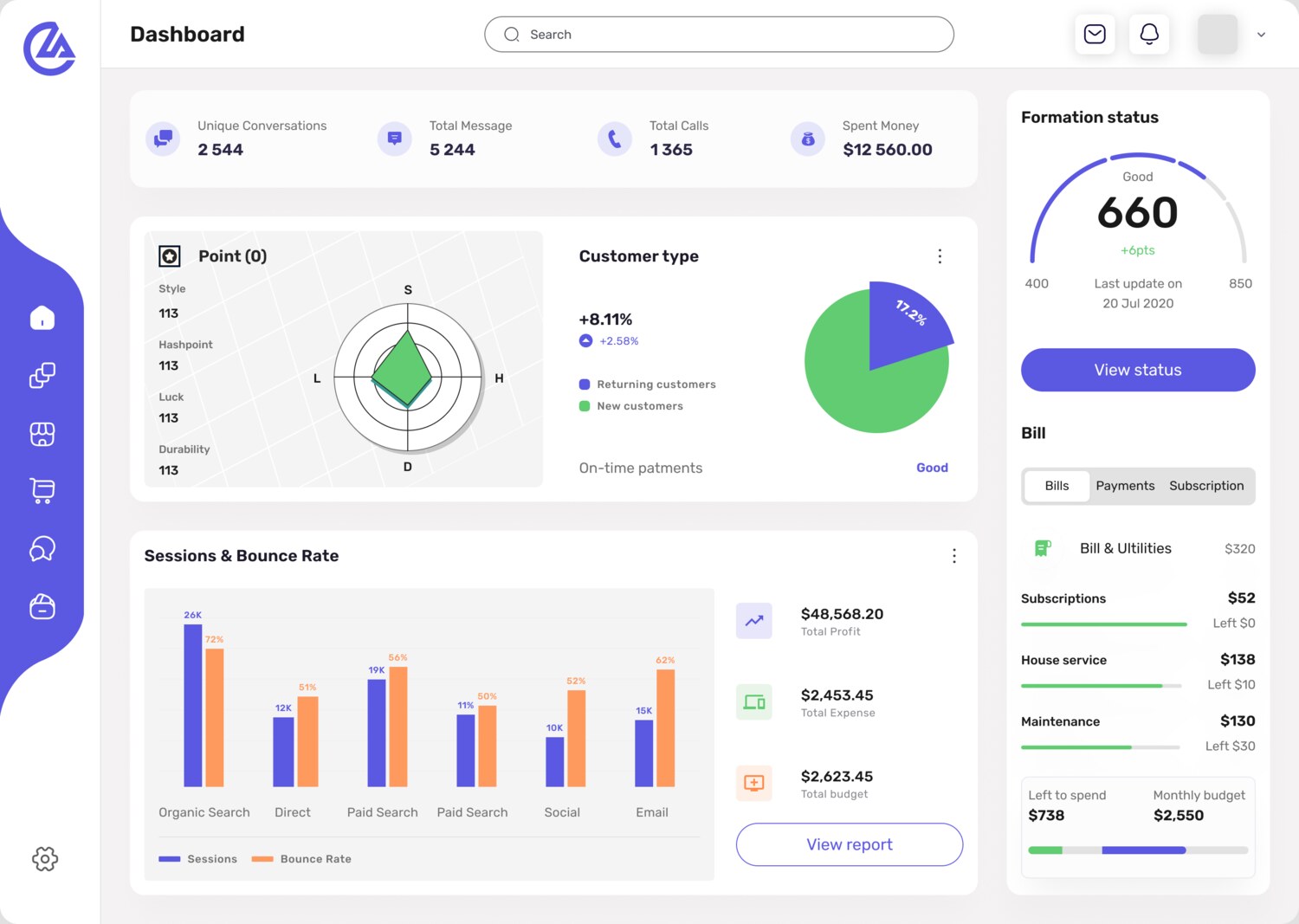 UI Kit — SaaS dashboard screen