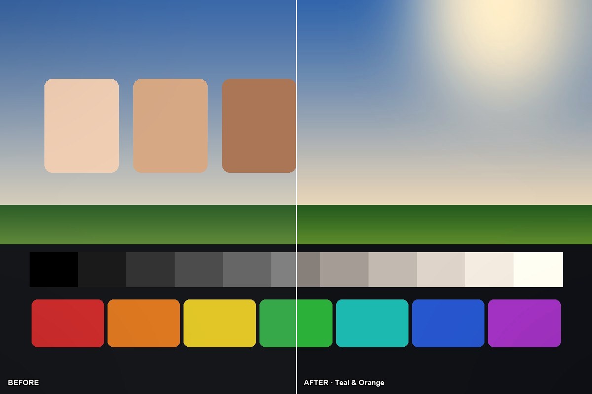 Kveto — Cinematic Color Suite